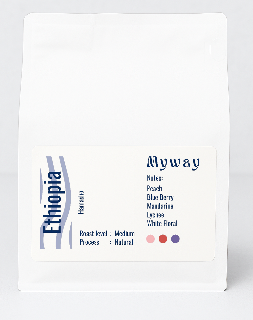 Ethiopia Hamasho